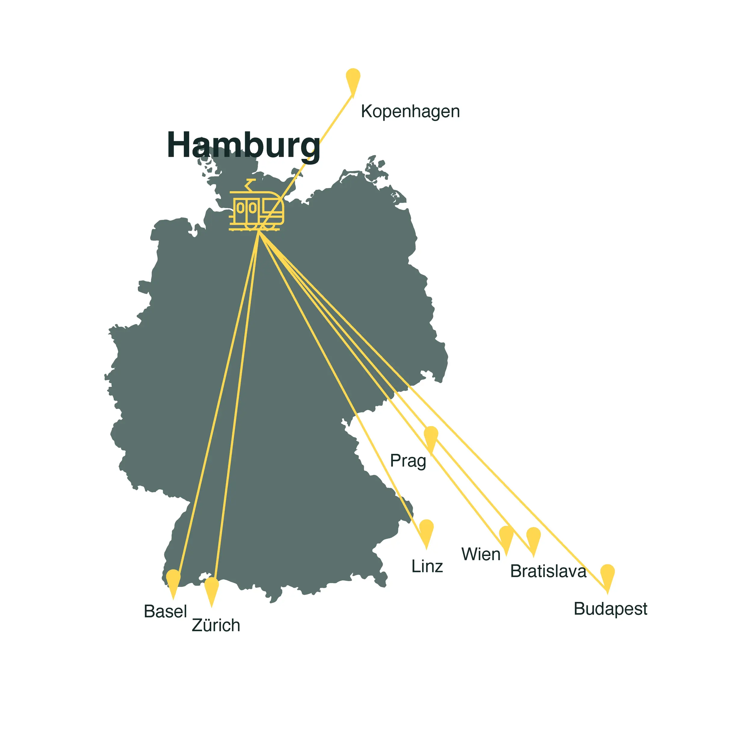 Infografik: Zugverbindungen ohne Umsteigen von Hamburg