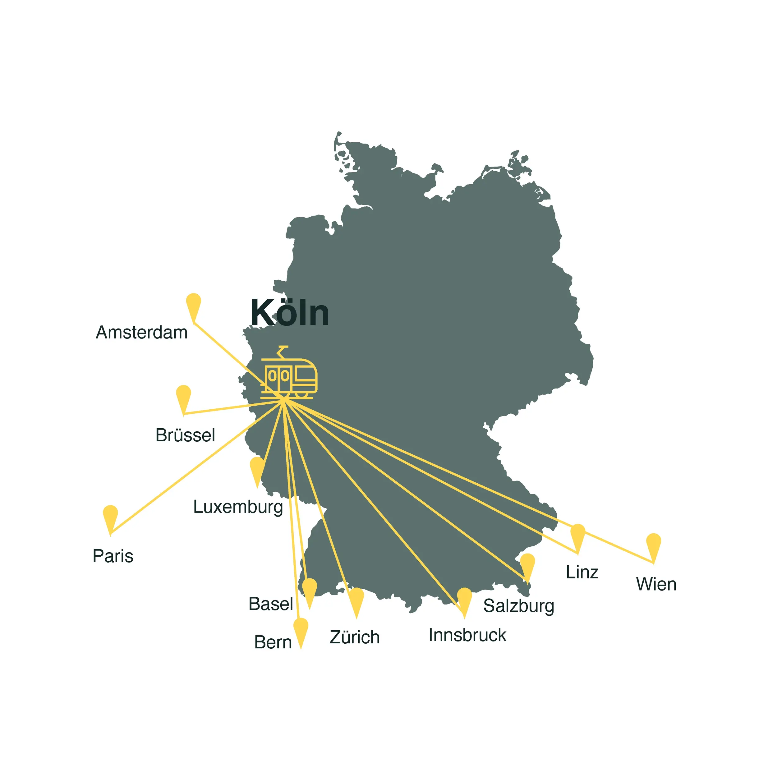 Infografik: Zugverbindung ohne Umsteigen von Köln