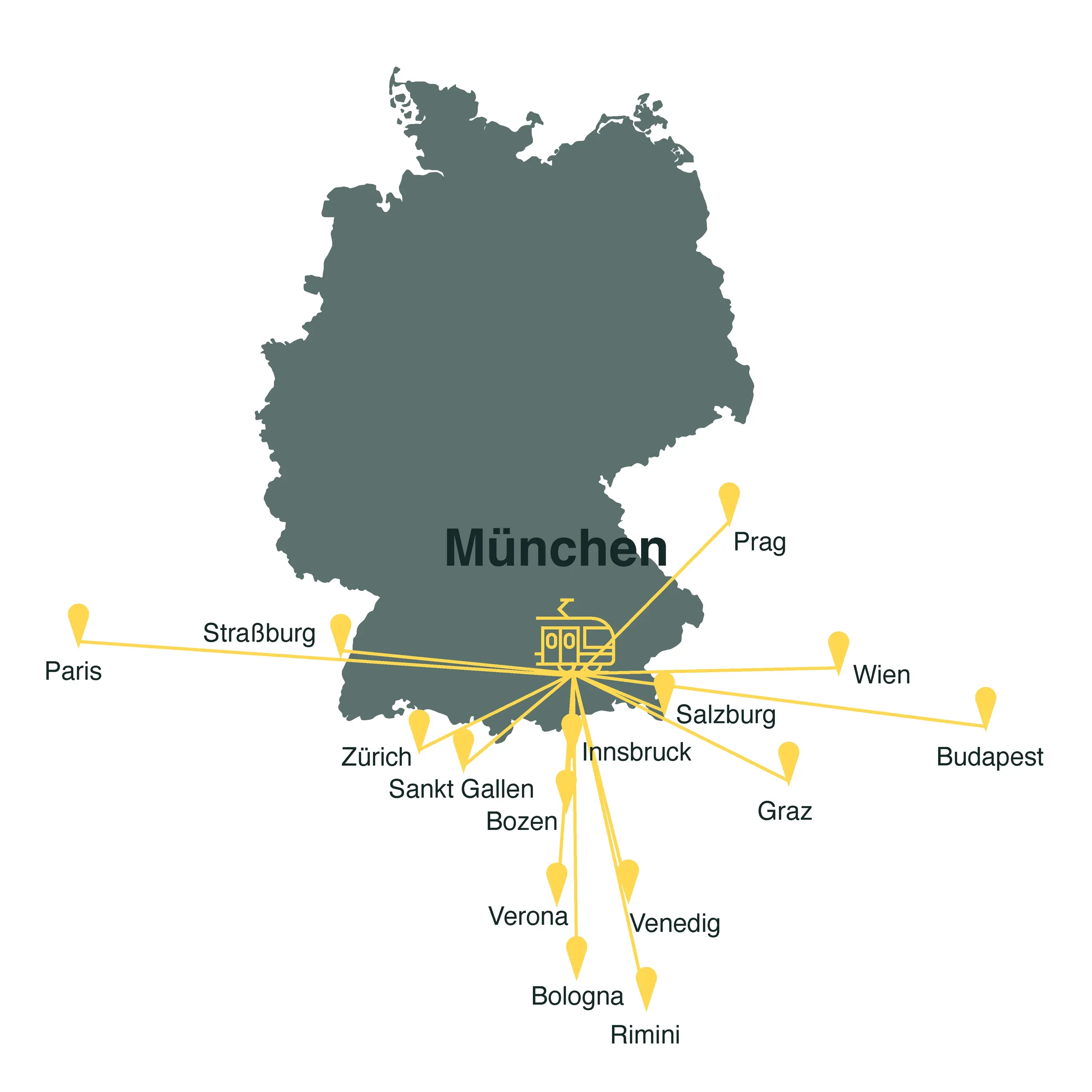 Infografik: Zugverbindung ohne Umsteigen von München.