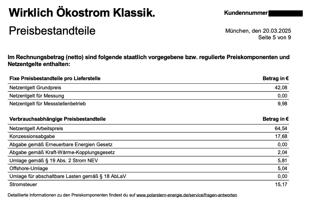 Preisbestandteile