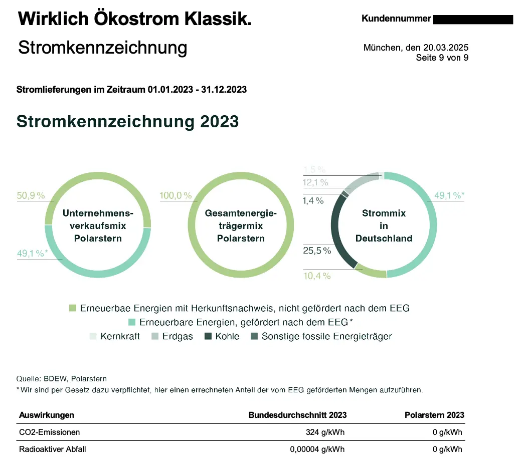 Stromkennzeichnung auf einer Stromrechnung