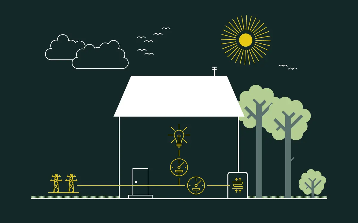 Haus mit Wärmepumpe, PV-Anlage